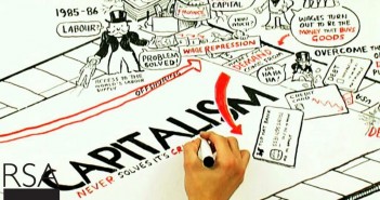 Crisis of capitalism